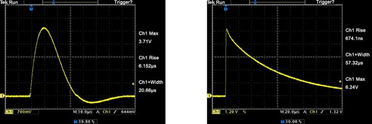 Surge Generator High Voltage Lightning Surge Generator Lisun