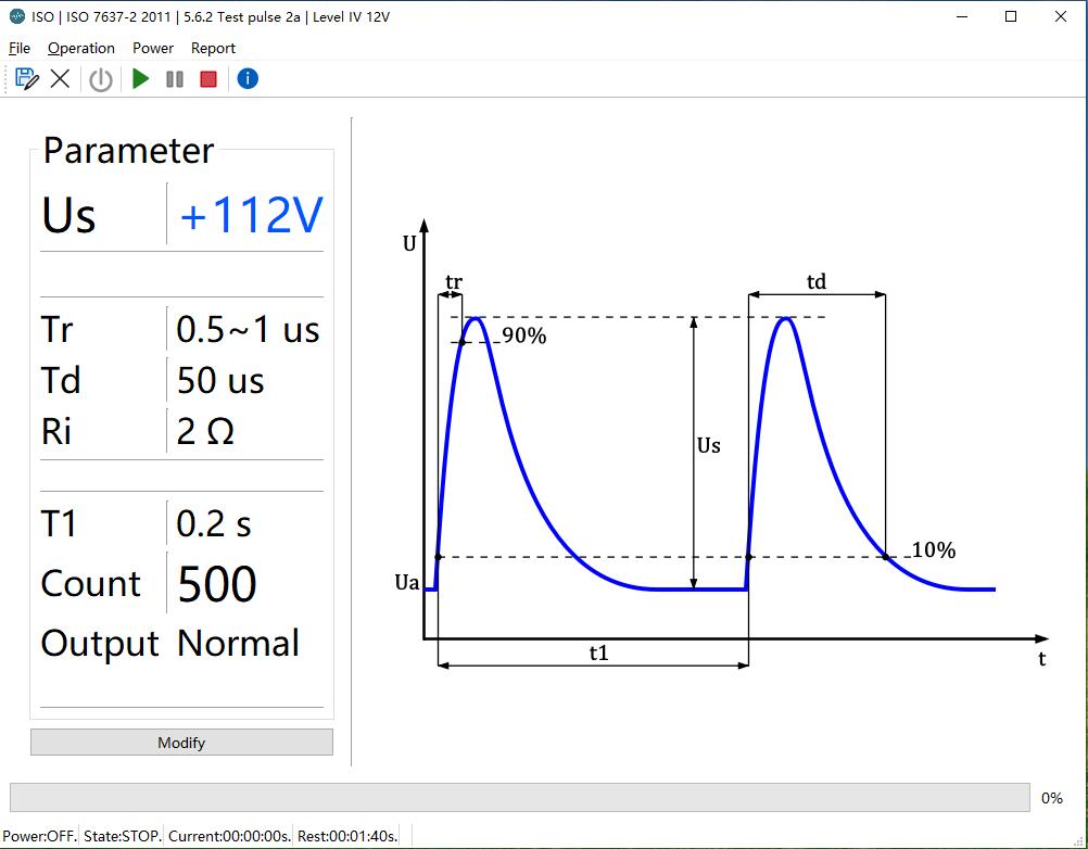 EMS-ISO7637 Software P2a Test