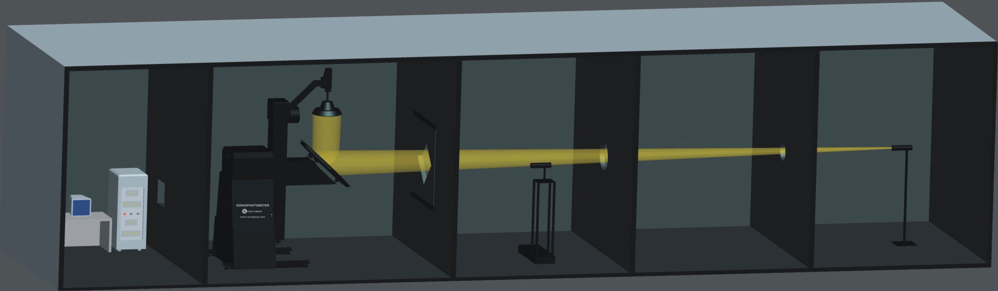 LSG-2000 Moving Detector Goniophotometer Dark Room