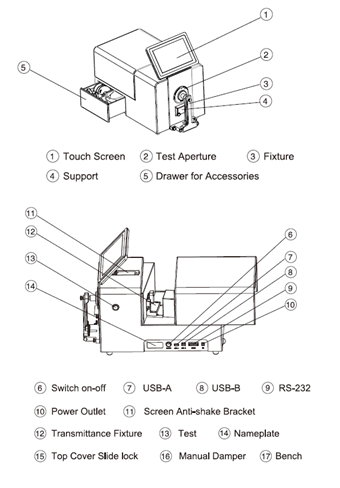 DSCD-920