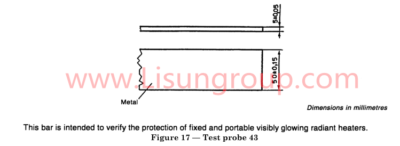 IEC61032 Figure 17 – Test Bar