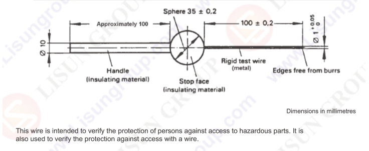 Diameter 1 mm, Length 20 mm Terminal Probe