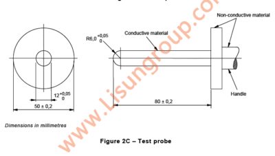 Test Probe Kits of IEC 60950