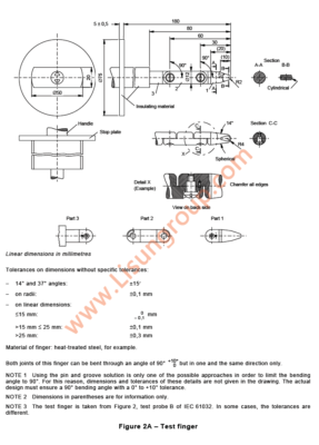 Test Probe Kits of IEC 60950