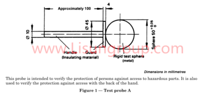 IEC 61032 Figure 1 – 50mm Sphere with Baffle and Handle