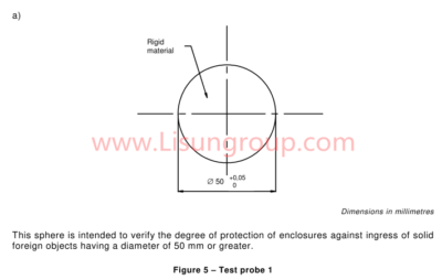 IEC61032 Figure 5 - Test Ball