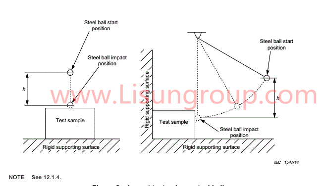 500g Impact Test Ball