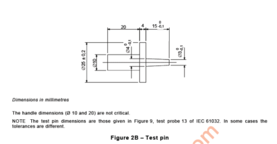 Test Probe Kits of IEC 60950