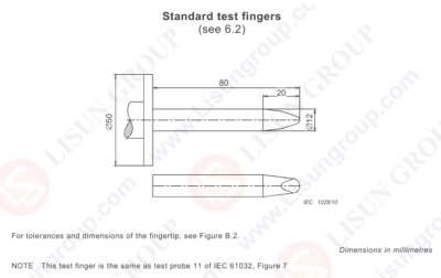 Test Probe Kits of IEC 60950