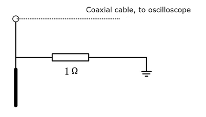 Equivalent circuit diagram