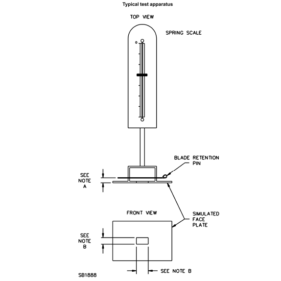 Gauges Figure Typical 74.2 of UL 498