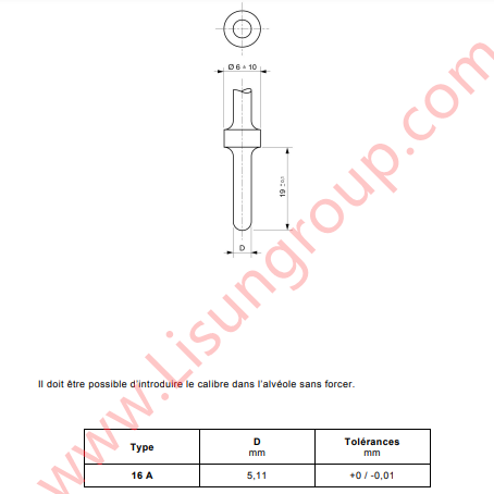 Gauges Figure C6 of NF C 61-314