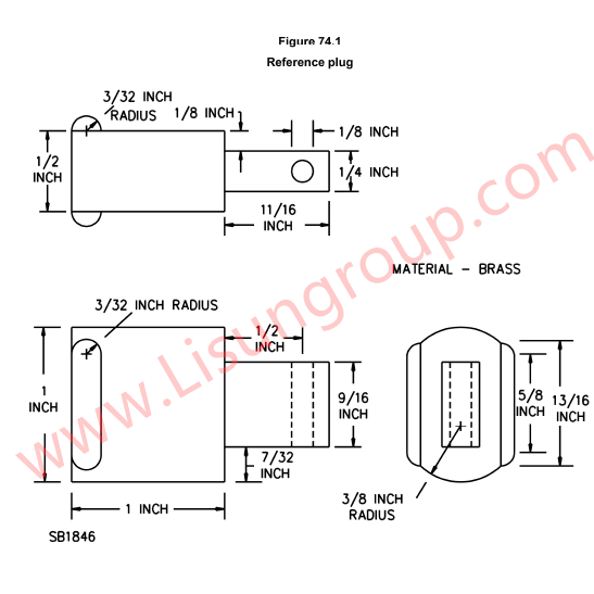 Gauges Figure Reference 74.1 of UL 498