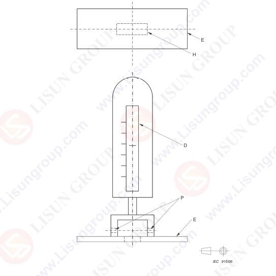 Gauges Figure C2 of NF C 61-314